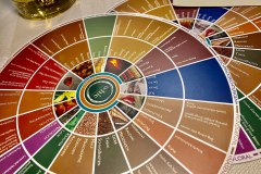 Whisky-Tasting-mit-Thorsten-Rech-17